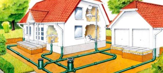 DIY avløpsopplegg i et privat hus