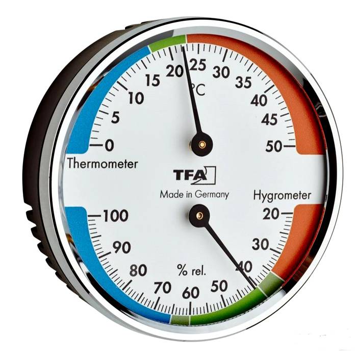 Ein noch in Gebrauch befindliches, aber umgangenes Symbol des letzten Jahrhunderts - das analoge Hygrometer