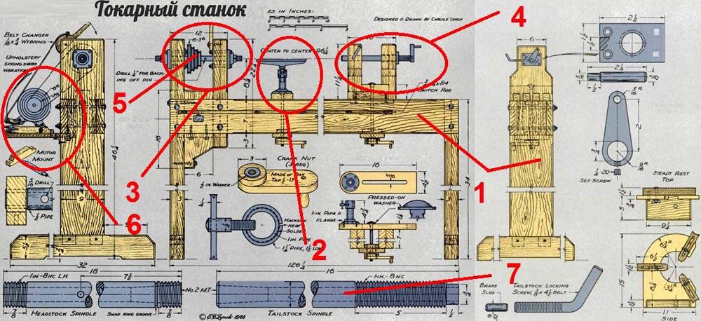 Diese Zeichnungen mit den Abmessungen einer Holzdrehmaschine mit Ihren eigenen Händen helfen Ihnen, das typische Design besser zu studieren