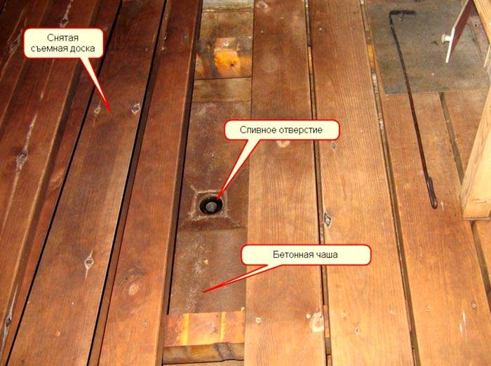 Fotoattēls parāda, ka viens dēlis nav stingri nostiprināts, lai piekļūtu drenāžas atverei. To var ātri noņemt pārbaudei vai tīrīšanai