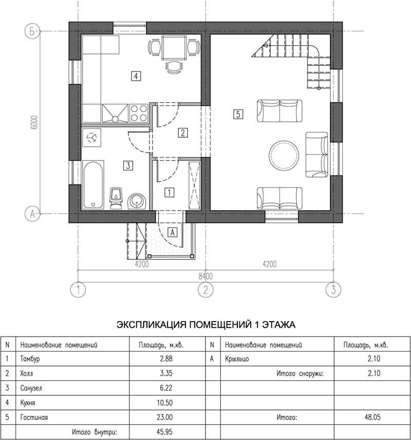 W przypadku takiego projektu kompaktowy dom wykonany z bloków piankowych do 100 mkw. m można zbudować w jednym sezonie letnim