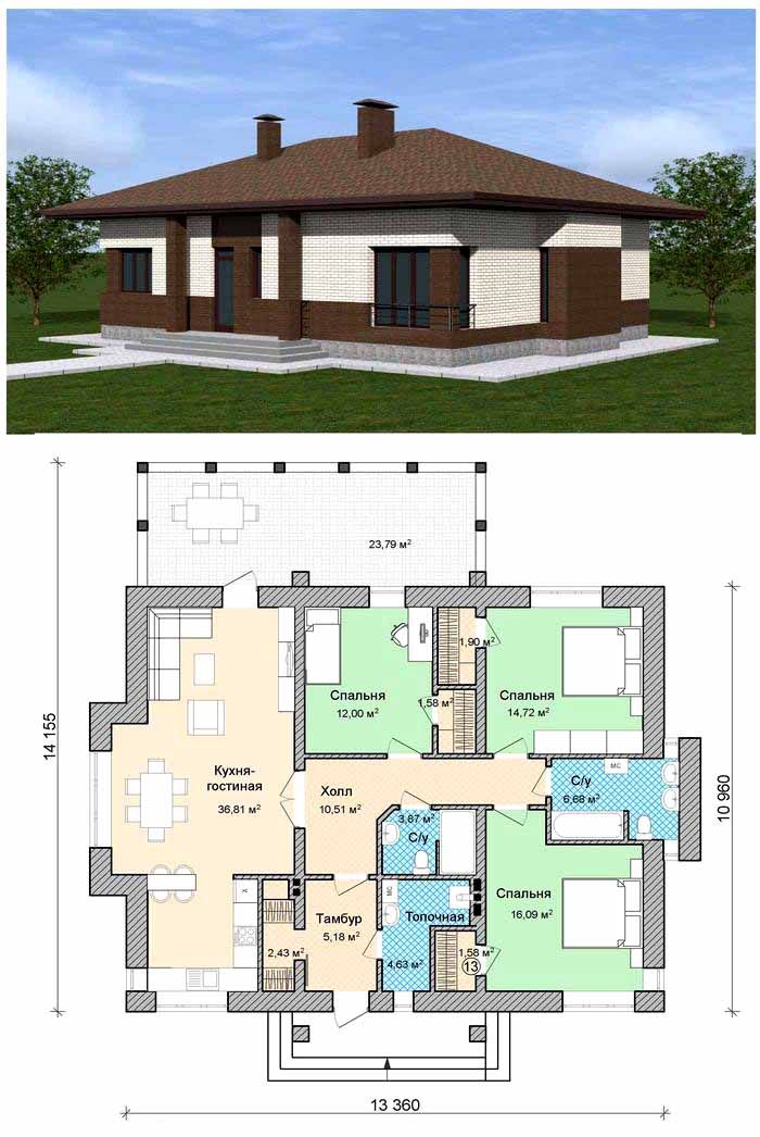 Przydatne techniki architektoniczne i projektowe można zbadać na tej i następnych rysunkach (ilustracjach)