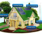 Czym są alternatywne źródła energii