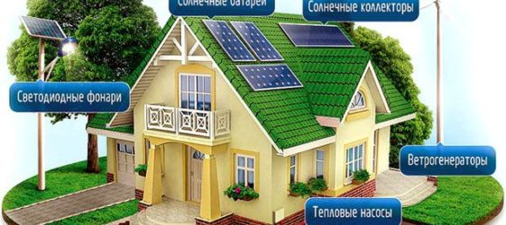 Was sind alternative Energiequellen?