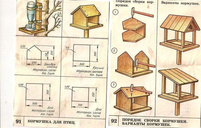 Stare podręczniki dotyczące technologii mają doskonałe opcje i rysunki do samodzielnego wykonywania karmników dla ptaków ulicznych