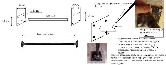 Una variante del diseño del boceto del producto y los nodos de unión a las estructuras del edificio.