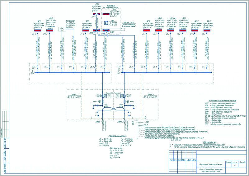 Eine Variante der Ausführung des berechneten einzeiligen Stromversorgungsdiagramms eines Verwaltungsgebäudes