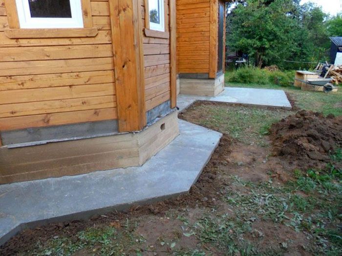 Hvorfor trenger du et blindområde rundt huset