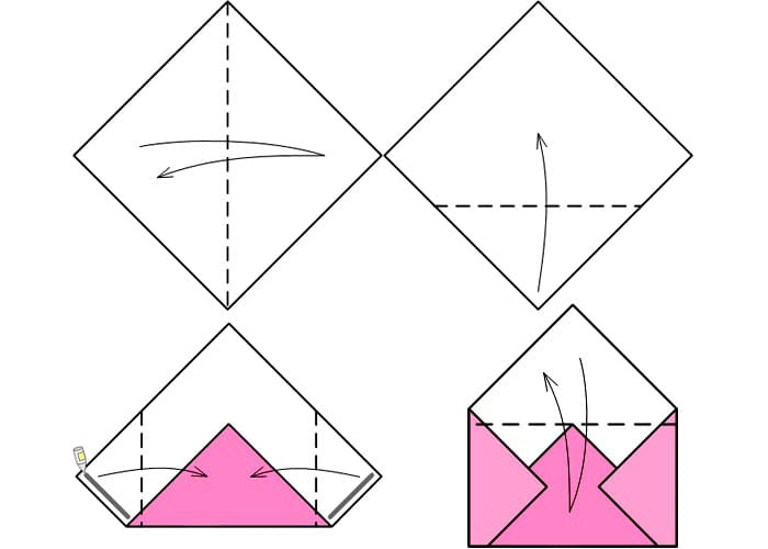Jetzt biegen wir den unteren Teil des Quadrats, der sich wie im Diagramm in Form einer Raute befindet