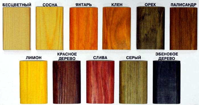 Das moderne Lacksortiment ist groß: Sie können den Beinen eine andere Farbe geben und ihnen Glanz und Glanz verleihen
